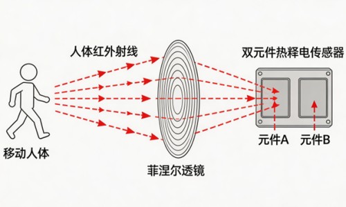 吃妇科中药会影响月经吗-喝妇科中药会上火吗网 - 妇科病吃中药会不会排出东西,妇科病吃中药会不会排出东西